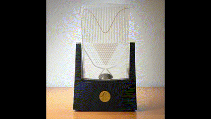 Gaussova krivulja GIF